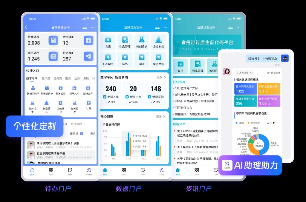 教育多校一体数据汇总